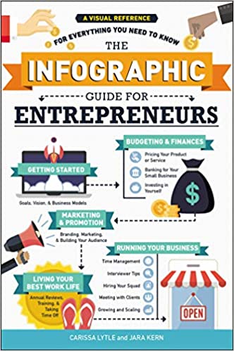 The Infographic Guide for Entrepreneurs:  A Visual Reference for Everything You Need to Know[2019] - Original PDF