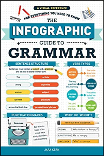 The Infographic Guide to Grammar:  A Visual Reference for Everything You Need to Know[2020] - Original PDF
