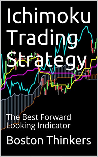 Ichimoku Trading Strategy: The Best Forward Looking Indicator - Original PDF