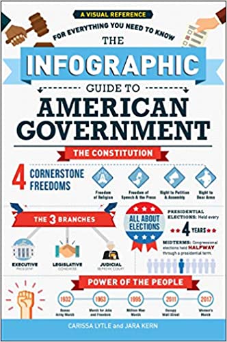 The Infographic Guide to American Government:  A Visual Reference for Everything You Need to Know[2019] - Original PDF