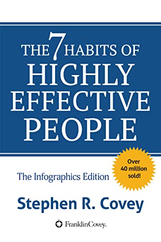 The 7 Habits Of Highly Effective People[2013] - Epub + Converted pdf