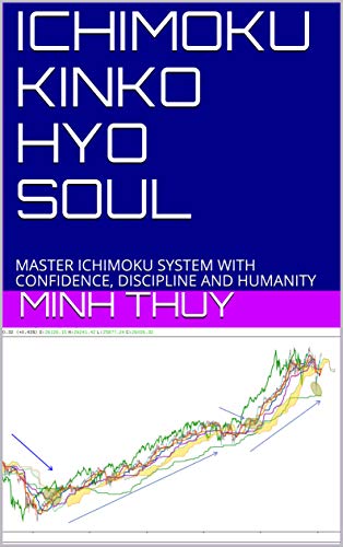 ICHIMOKU KINKO HYO SOUL: MASTER ICHIMOKU SYSTEM WITH CONFIDENCE, DISCIPLINE AND HUMANITY - Epub + Converted PDF