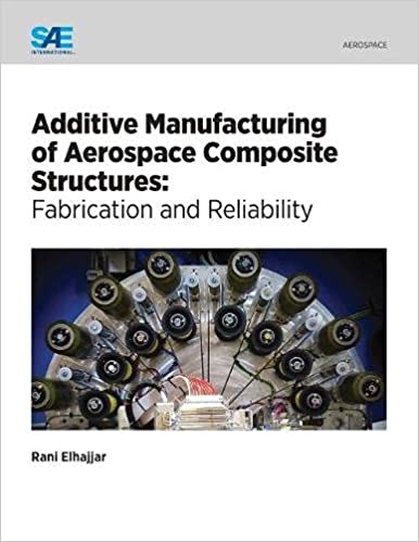 Additive Manufacturing of Aerospace Composite Structures: Fabrication and Reliability - Original PDF
