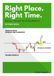 Right Place Right Time - PDF