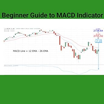 Beginner Guide to MACD Indicato - Epub + Converted PDF