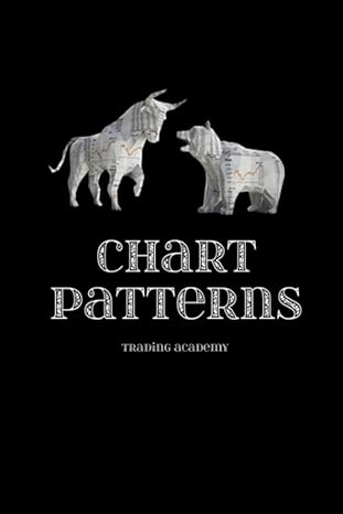 Chart Pattern Study of Technical Analysis in Stock Market - Original PDF