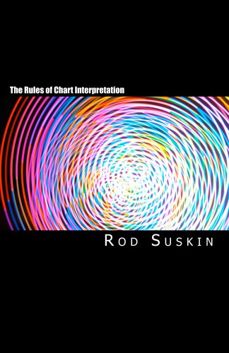 The Rules of Chart Interpretation[2011] - Epub + Converted pdf