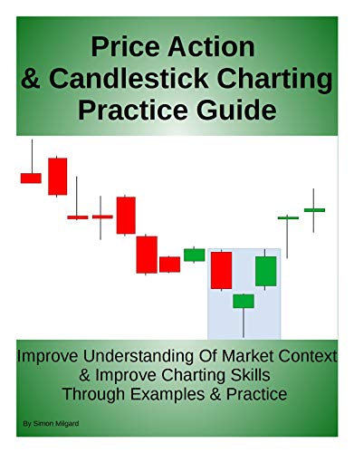 Price Action & Candlestick Charting Practice Guide [2020] - Epub + Converted pdf