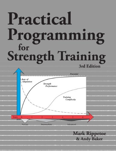 Practical Programming for Strength Training - Original PDF