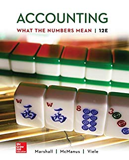 Accounting: What the Numbers Mean 12th Edition