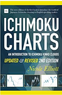 Ichimoku Charts: An Introduction to Ichimoku Kinko Clouds (2nd Edition) - Epub + Converted Pdf