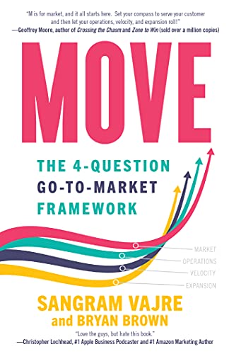 MOVE: The 4-question Go-to-Market Framework - Epub + Converted Pdf