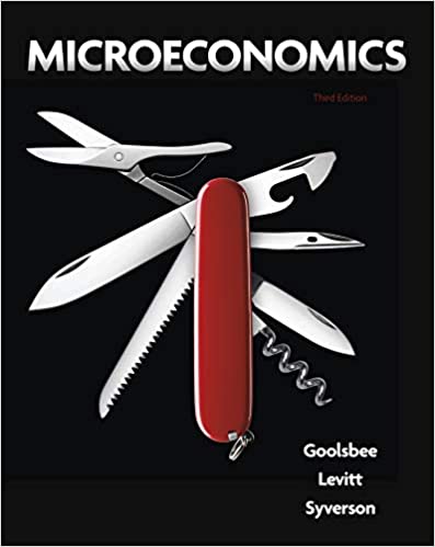 Microeconomics (3rd Edition) BY Goolsbee - Pdf