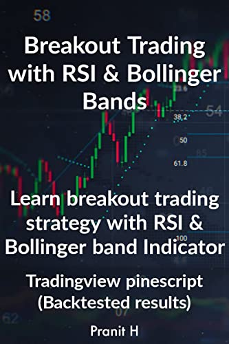 Breakout trading with RSI & Bollinger Bands: Learn breakout trading strategy with RSI & Bollinger band Indicator - Epub + Converted PDF