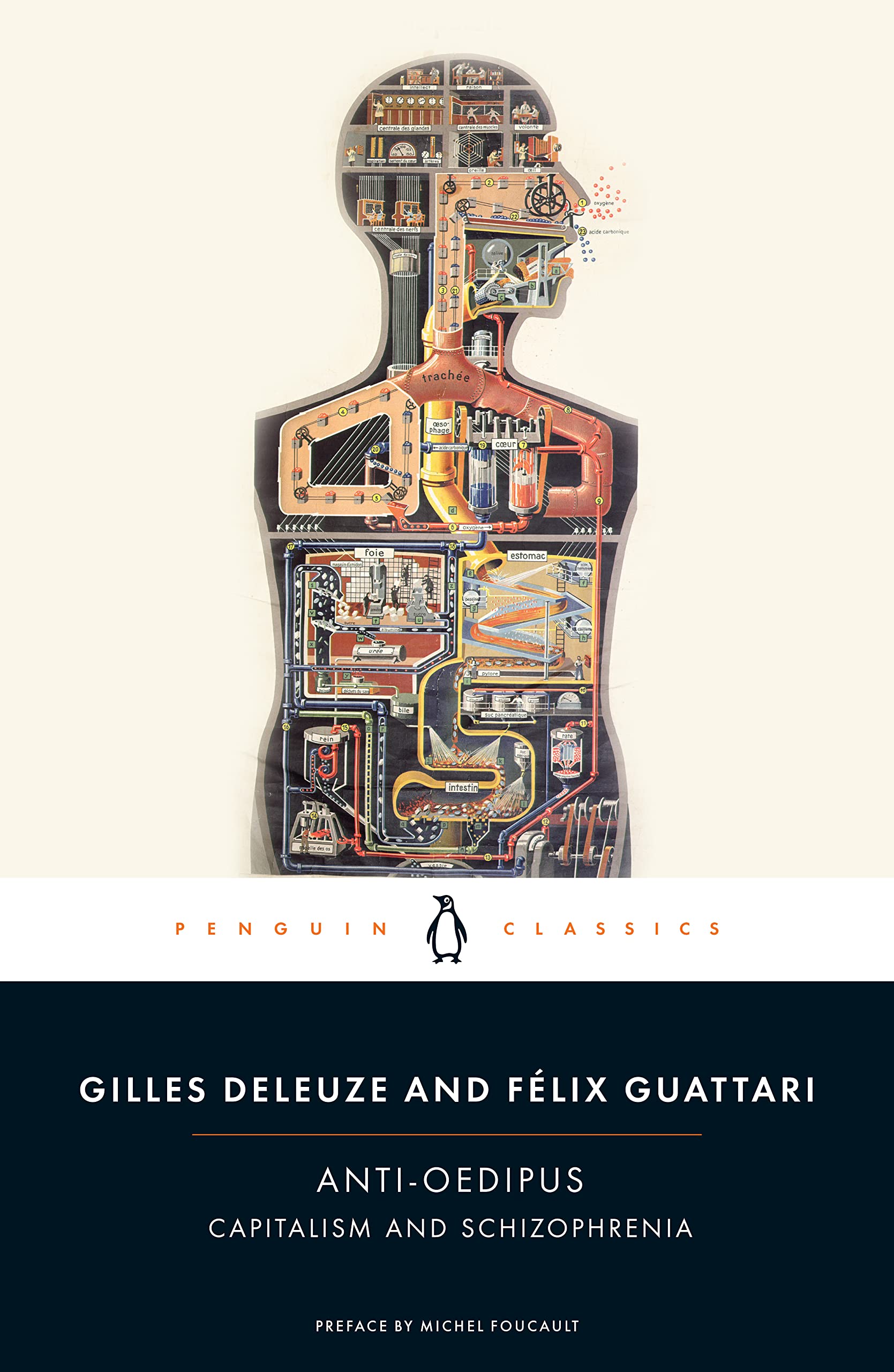 Anti-Oedipus: Capitalism and Schizophrenia (Penguin Classics) - Epub + Converted PDF