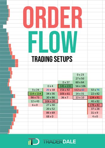 ORDER FLOW: Trading Setups - Original PDF