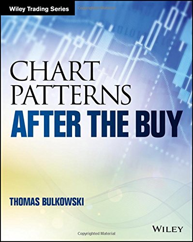 Chart Patterns: After the Buy - Original PDF