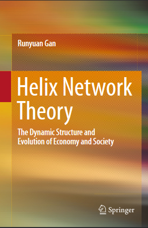 Helix Network Theory The Dynamic Structure and Evolution of Economy and Society Interdisciplinary Integrated Economics Creating a Brand New “Micro-Meso-Macro” Paradigm - Original PDF