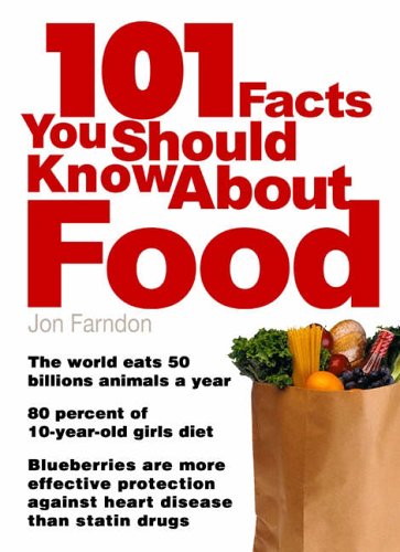 101 Facts You Should Know About Food - PDF